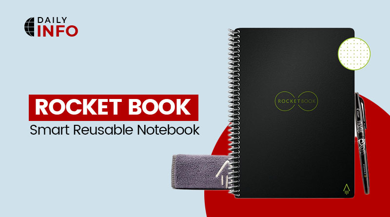 Rocket Book Reusable Notebook
