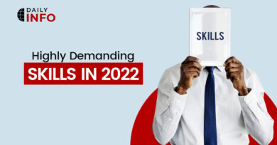 Highly Demanding Skills in 2022