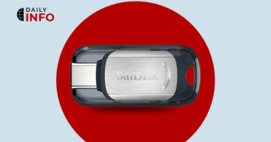 USB C Memory Sticks