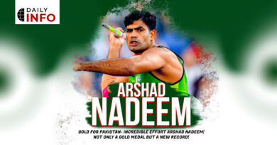 Arshad Nadeem