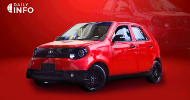Electric car in Pakistan
